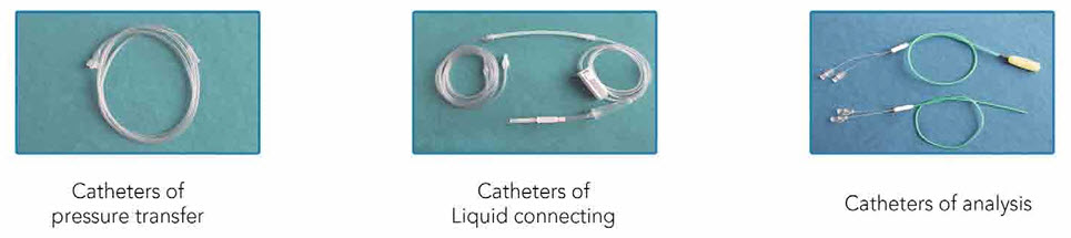 Potent Urodynamic Analyzer System