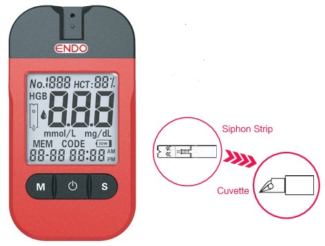 ENDO Hemoglobin Meter, EI.HGM