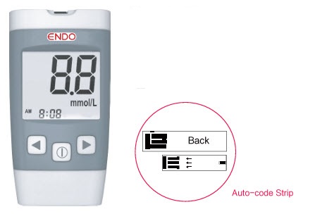 ENDO Glukometer, EI.GM